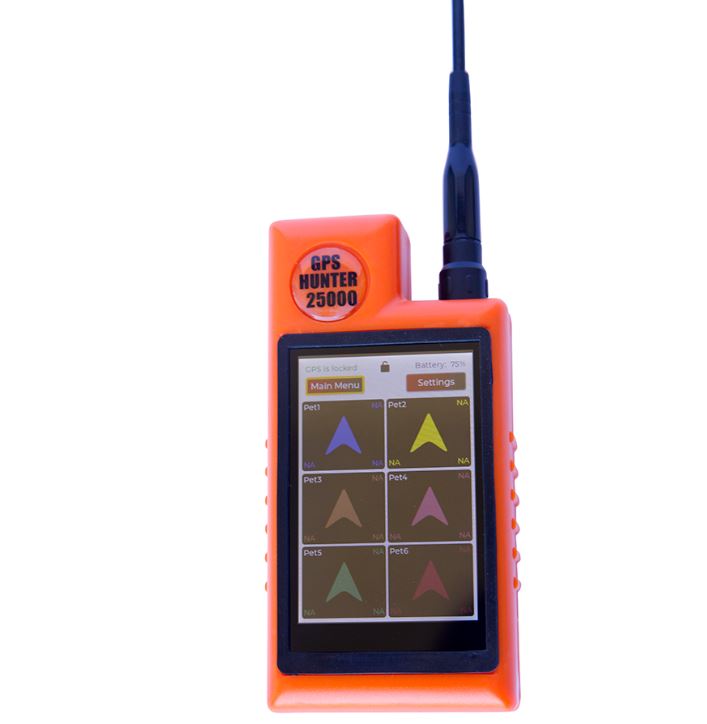 Ново дистанционно управление – 2025–2026 модели