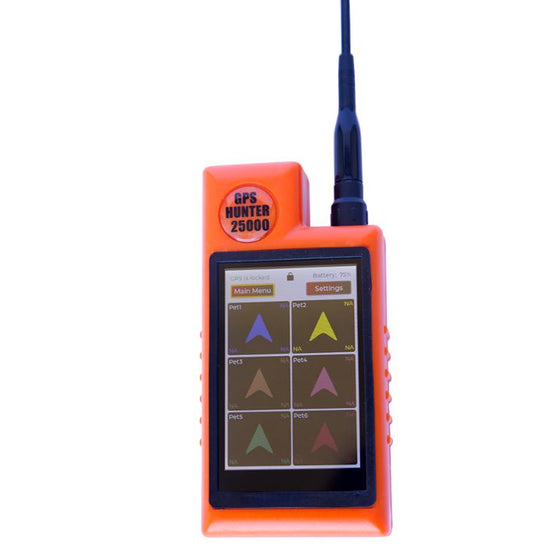 Ново дистанционно управление – 2025–2026 модели